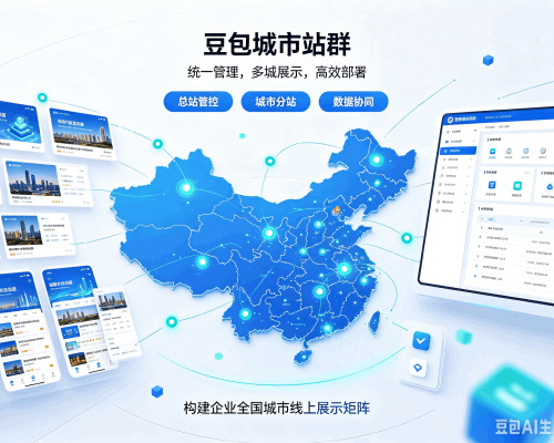 岭东豆包城市站群